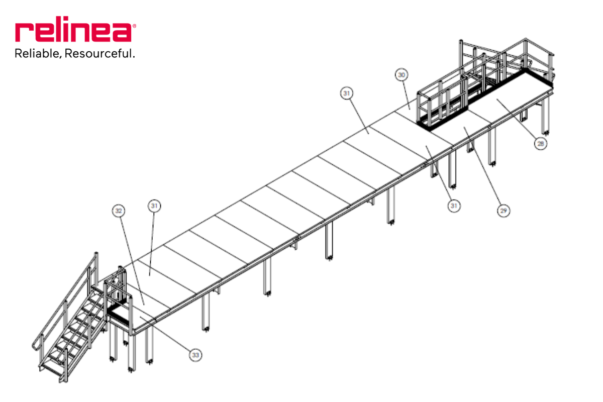 GRP Generator Access Platform