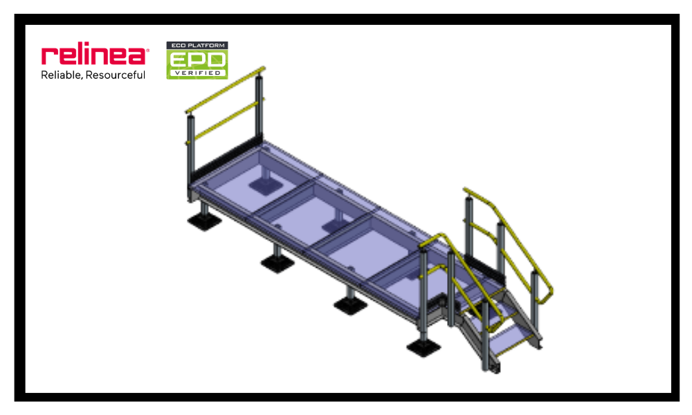 How to Design a GRP Access Platform
